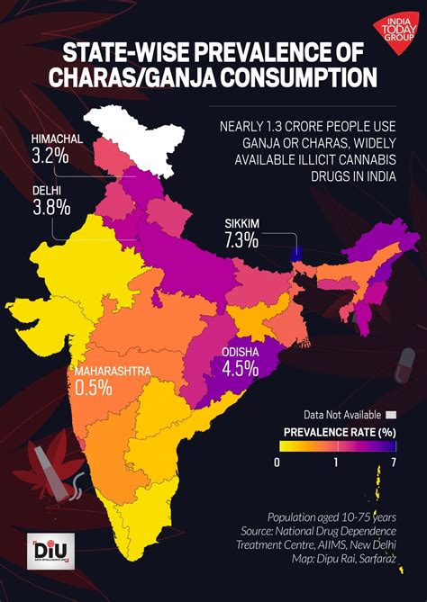 All You Need To Know About Drugs Substance Abuse In India India Today