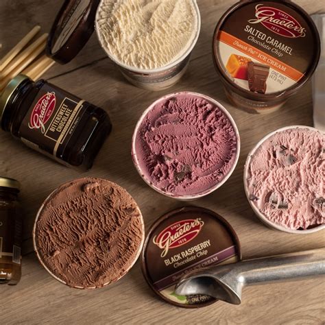 Häagen Dazs Case Study Yext