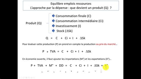 D Couvrir Imagen Formule Tronc De Pyramide Fr Thptnganamst Edu Vn