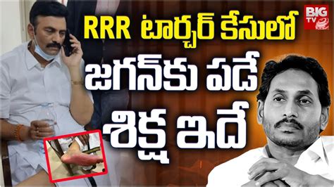 High Court Advocate Muppalla Subba Rao Analysis On Raghurama Krishnam