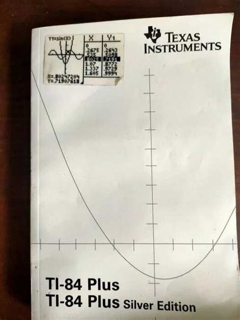 Calculadora Gr Fica Texas Instruments Ti Plu S O Mamede De Infesta E