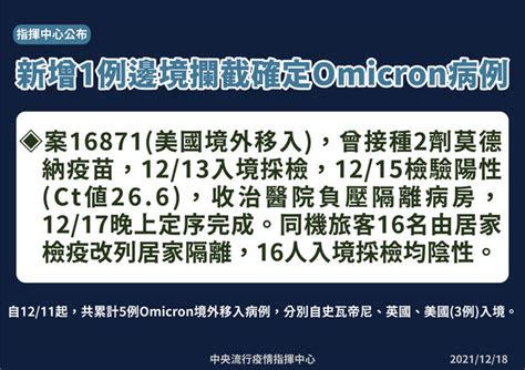 快訊／國內omicron再1 美國20多歲男突破性感染｜東森新聞：新聞在哪 東森就在哪裡