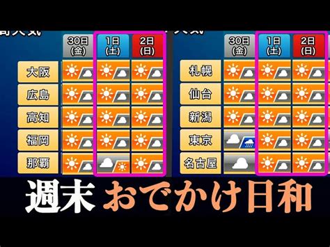 【週間天気】週末は全国的に晴れてお出かけ日和 ｜ Nhk