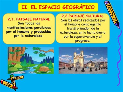 Unidad Vi El Ser Humano Y Su Entorno Paisaje Geografico Paisaje