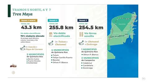 La Jornada Presenta Fonatur Avances En Los Tramos 5 Norte 6 Y 7 Del