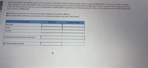 Solved Varto Company Has 9 600 Units Of Its Product In Chegg