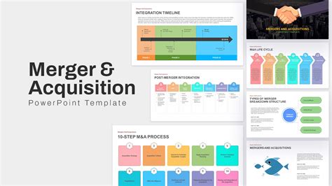 Merger And Acquisition Ppt Templates Slidebazaar