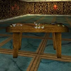 Fletching Table - Asheron's Call Community Wiki