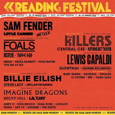 Reading Festival 2023 Lineup Vs 1995 And 1996s Lineups R Redscarepod