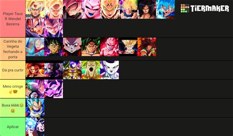 Rap De Anime Klkkkkklkkkkkl Gosto Tier List Community Rankings