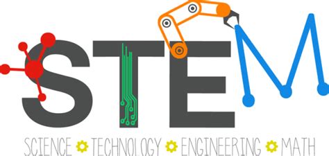 Stem Logo - LogoDix