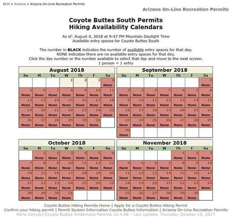 Coyote Buttes Permits