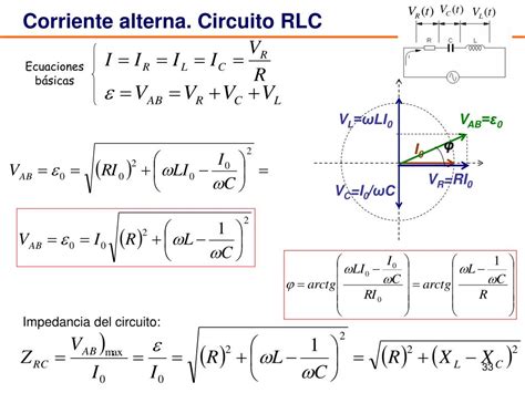 Ppt Circuitos De Corriente Alterna Powerpoint Presentation Id190668