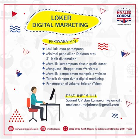 Klik Daftar Info Loker Terbaru Jakarta Loker Tanpa Ijazah Paperplane