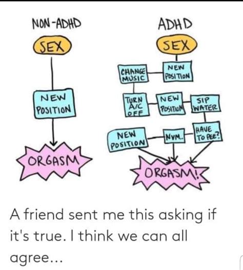 Adhd Sex Thought Process This Is Deffo True For Me What About You Guys Im Lucky To Be Dating