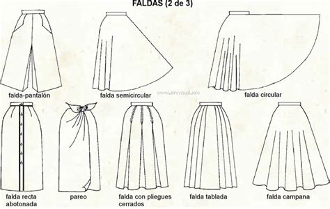 Blog De Moda Moda Global El Estilo Faldas