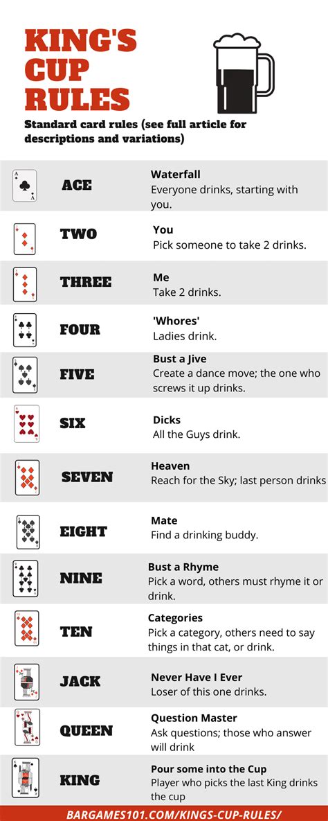 King’s Cup Rules: How to Play the Classic Drinking Game? - Bar Games 101