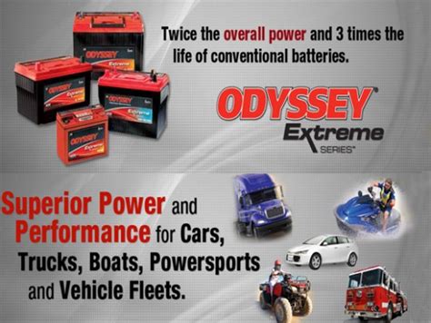 Independent Battery Distributors Australias Leading Independent