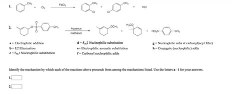 Solved Identify The Mechanism By Which Each Of The Reactions Chegg