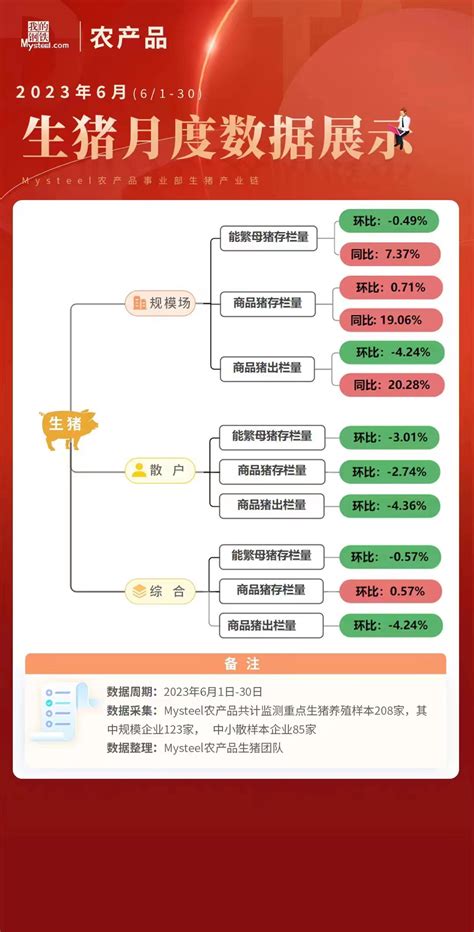 周期赌徒的修养的实盘2023开始新征程（暨2022实盘总结） 写给未来的自己 集思录