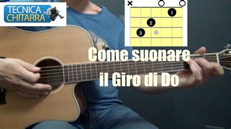 Lezioni Di Chitarra Per Principianti Il Giro Di Do Youtube