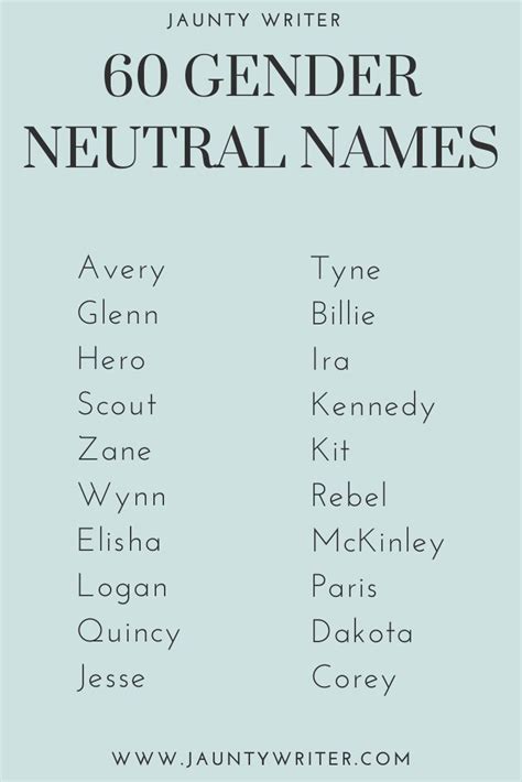 60 Gender Neutral Names In 2021 Gender Neutral Names Names With