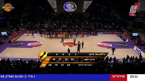 Hapoel U NET Holon Vs Hapoel Eilat Game Highlights YouTube