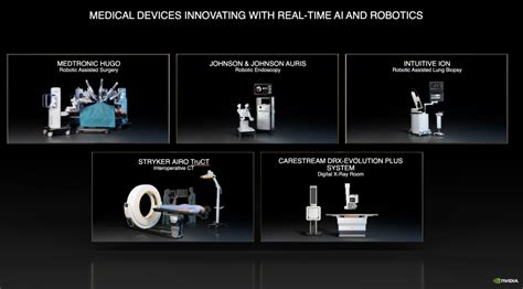 Nvidia创建ai计算平台，为医疗仪器和设备提供实时传感技术支持 人工智能 电子发烧友网