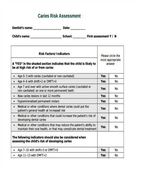 Ada Caries Risk Assessment Form