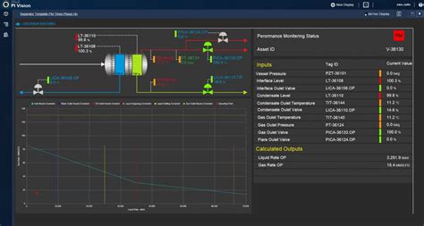 Osisoft Pi And Pi Vision Capabilities