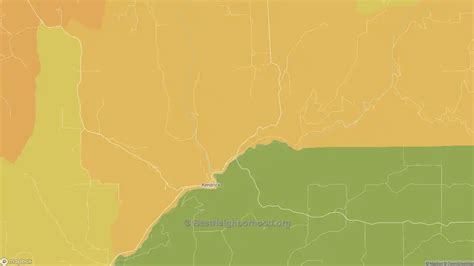 Kendrick Id Housing Data