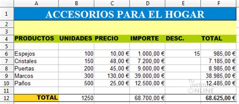 Hojas De C Lculo Tu Instituto Online