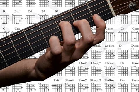 Family Chords For Guitar