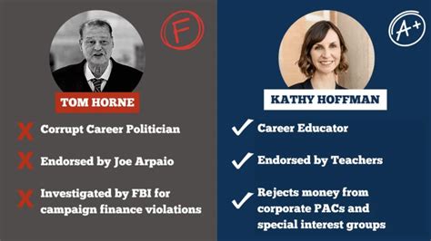 Read Politifact Finds Tom Horne Has Been Making Mostly False Statements ...