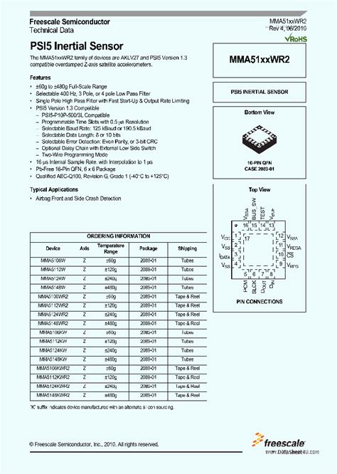 MMA5124KW_5828288.PDF Datasheet Download --- IC-ON-LINE