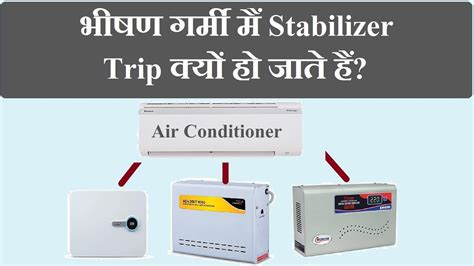 Best Voltage Stabilizers For AC Air Conditioner Needs