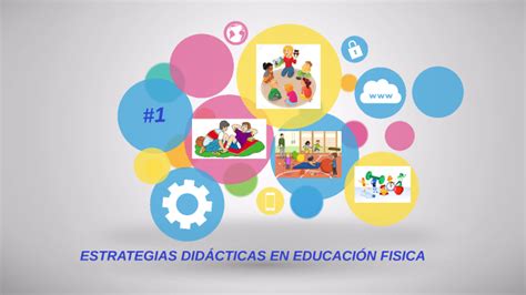 Estrategias Did Cticas En Educaci N F Sica By Laura Moreno On Prezi