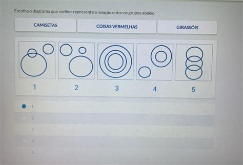 Escolha O Diagrama Que Melhor Representa A Rela O Entre Gru