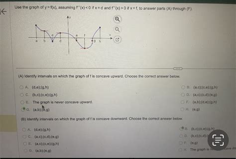 Solved Use The Graph Of Y F X Assuming F′′ X