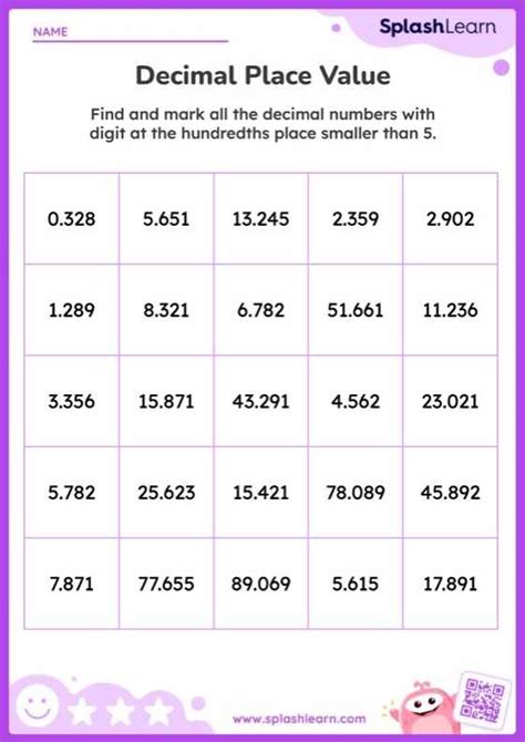 Hundredth Place Digit In Decimal Numbers Worksheet