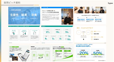 採用ピッチ資料とは？参考事例150選や資料の作り方を解説 株式会社hypex