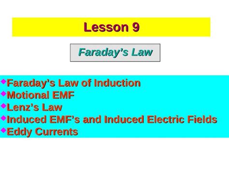 Ppt Lesson Faradays Law Faradays Law Of Induction Motional Emf