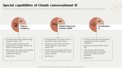 Special Capabilities Of Claude Conversational Ai Claude Ai The Next ...