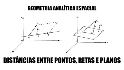 Geometria Analítica Distâncias entre Pontos Retas e Planos