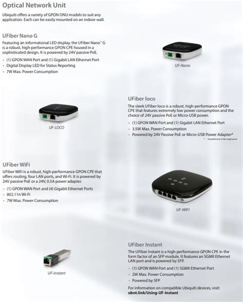 Ubiquiti Ufiber Nano Gpon Gigabit Passive Optical Network Unit Uf Nano