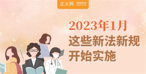 【图片】2023年3月起，这些新法新规开始实施 昆山市人民检察院