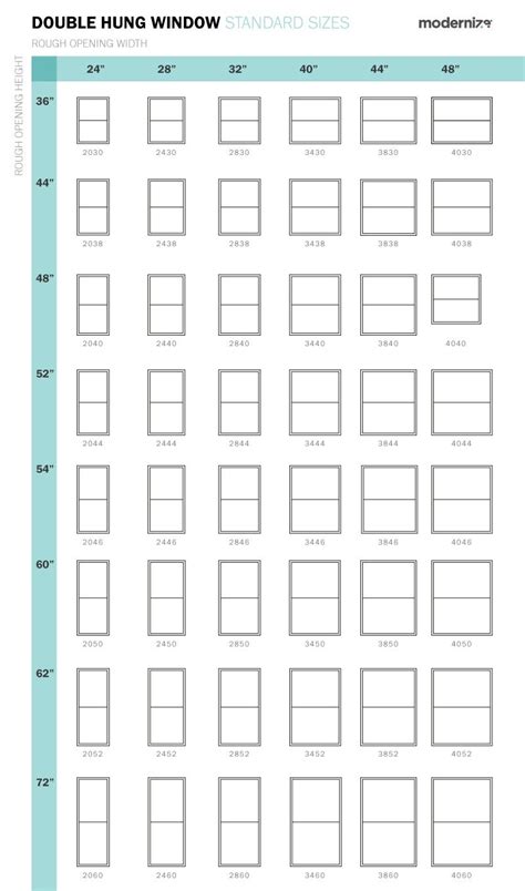 How To Measure A Picture Frame For Glass