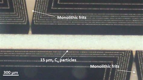 fabrication  monolithic features  chip based multidimensional