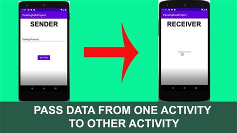 How To Pass Data From One Activity To Another Activity In Android