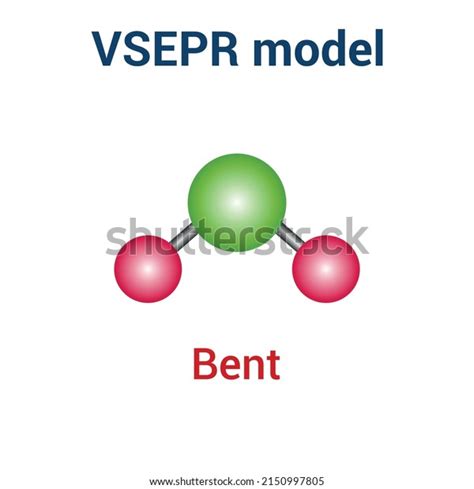 Valence Shell Electron Pair Repulsion Vsepr Stock Vector (Royalty Free ...